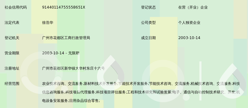 廣州市花都區技盟技術研發中心